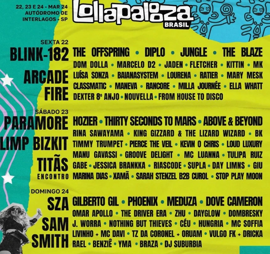 Lollapalooza Brasil 2024 programação